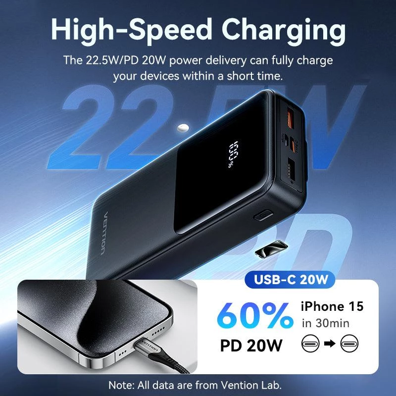 Power Bank USB 20000MAH 22.5W/BLACK FHPB0 Vention
