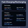 Power Bank USB 20000MAH 22.5W/WHITE FHPW0 Vention