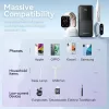 Power Bank USB 20000MAH 22.5W/WHITE FHPW0 Vention