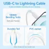Mobile Charger Wall USB-C/20W TZ-FEPW0-EU-02 Vention