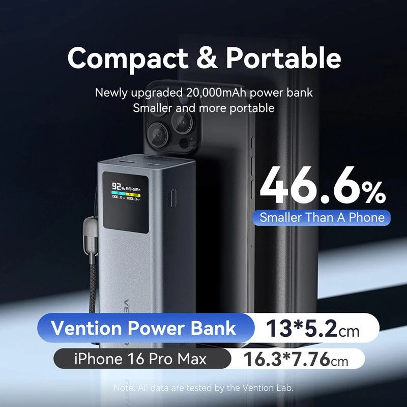 Power Bank USB 20000MAH 100W/FKCH0 Vention