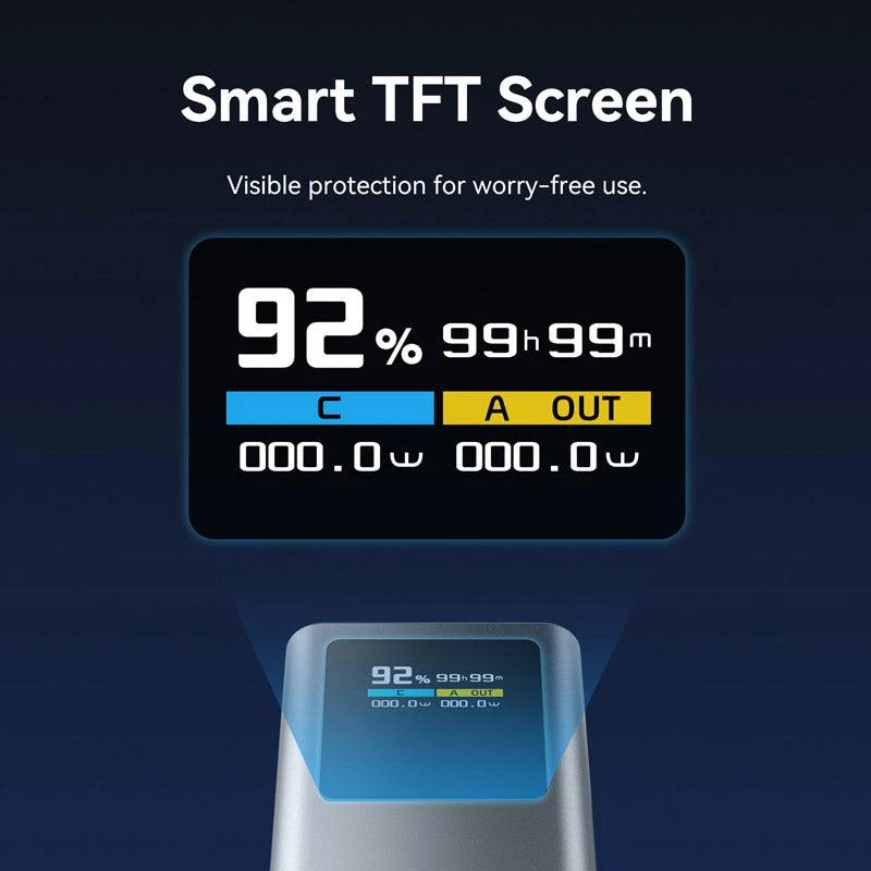 Power Bank USB 20000MAH 100W/FKCH0 Vention