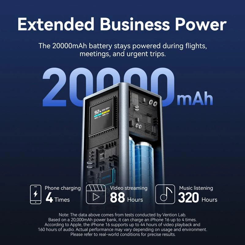 Power Bank USB 20000MAH 100W/FKCH0 Vention