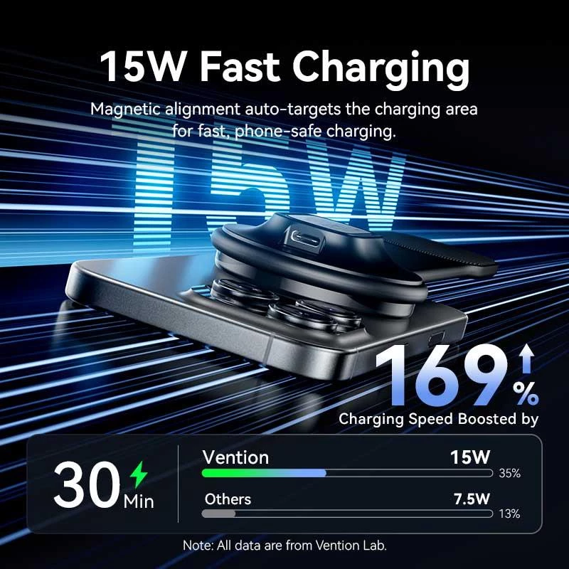 Mobile Charger Car MAGNETIC/WRL Black KSJB0 Vention