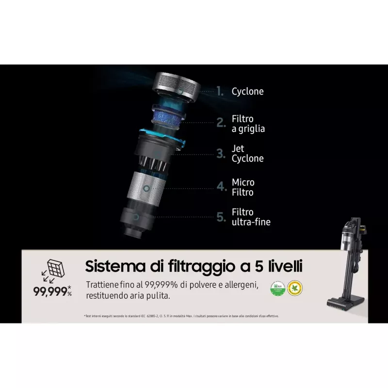 Stick vacuum Samsung VS20C9554TK — Battery, Lithium‑Ion, 580 W, Bagless 0.8 L, Cyclonic, Black