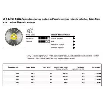 K.SHIELD DIAM. SEG.230mm x 2.6mm x 22.2mm DT612UT