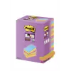 3M 655-16SS-COL note paper Rectangle Blue, Green, Orange, Pink, Yellow 90 sheets Self-adhesive