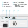 BenQ TH575i Standard throw projector 3800 ANSI lumens DLP 1080p (1920x1080) 3D White