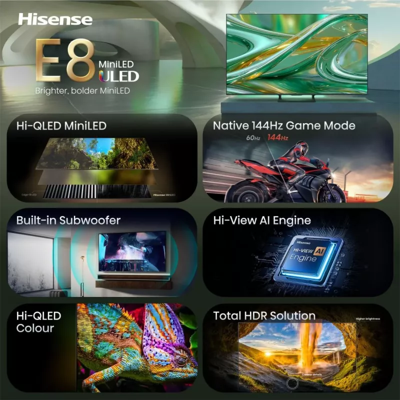 Hisense 85E8S 85 inch ULED 4K Mini LED Smart TV, 3840×2160, 400 cd/m², Wi‑Fi, HomeOS (Grey)
