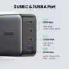 Charger Ugreen Nexode 100W GaN USB-C USB-A Fast Charging 3 Ports