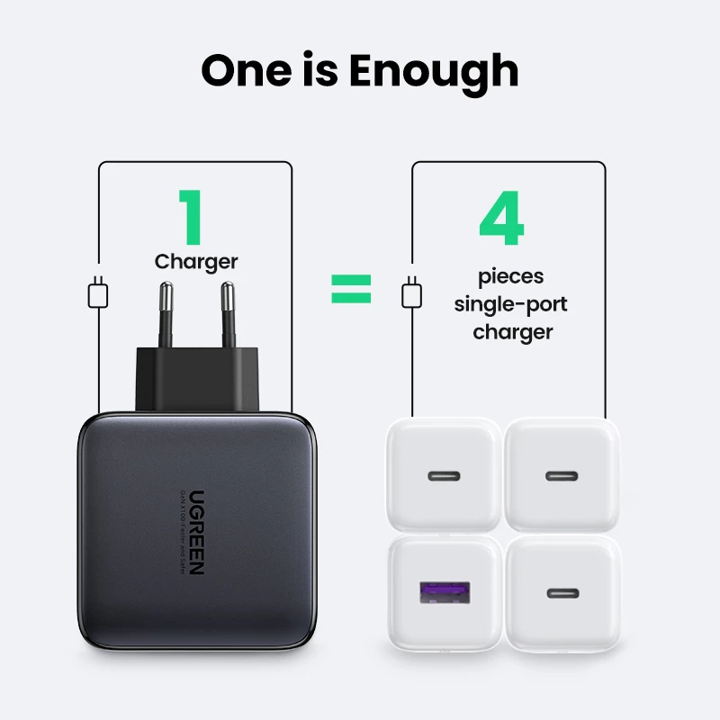 Charger Ugreen Nexode 100W GaN USB-C USB-A Fast Charging 3 Ports