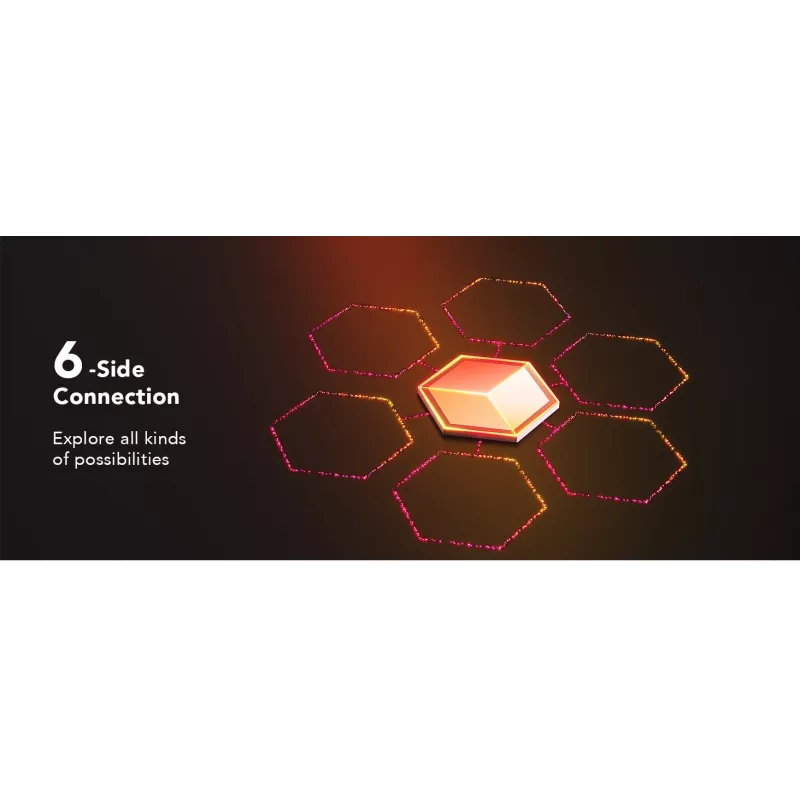 Smart wall light Govee Glide Hexagon Light Panels Ultra expansion pack — Wi‑Fi/Bluetooth, 36V input, grey