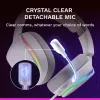 Glorious Gaming Glorious GHS Eternal RGB - Stereo RGB Gaming Headset for PC, PS5, PS4, Switch - Custom Tuned Angled Drivers, Adjustable Crystal Clear Detachable Mic, USB-C - Durable, All Day/Night Comfort - White
