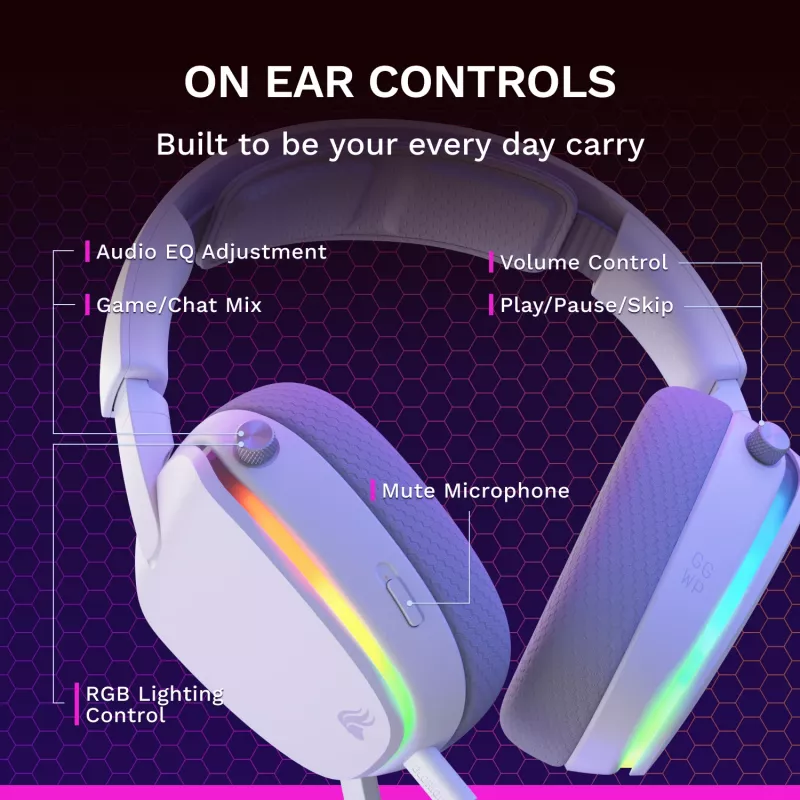 Glorious Gaming Glorious GHS Eternal RGB - Stereo RGB Gaming Headset for PC, PS5, PS4, Switch - Custom Tuned Angled Drivers, Adjustable Crystal Clear Detachable Mic, USB-C - Durable, All Day/Night Comfort - White