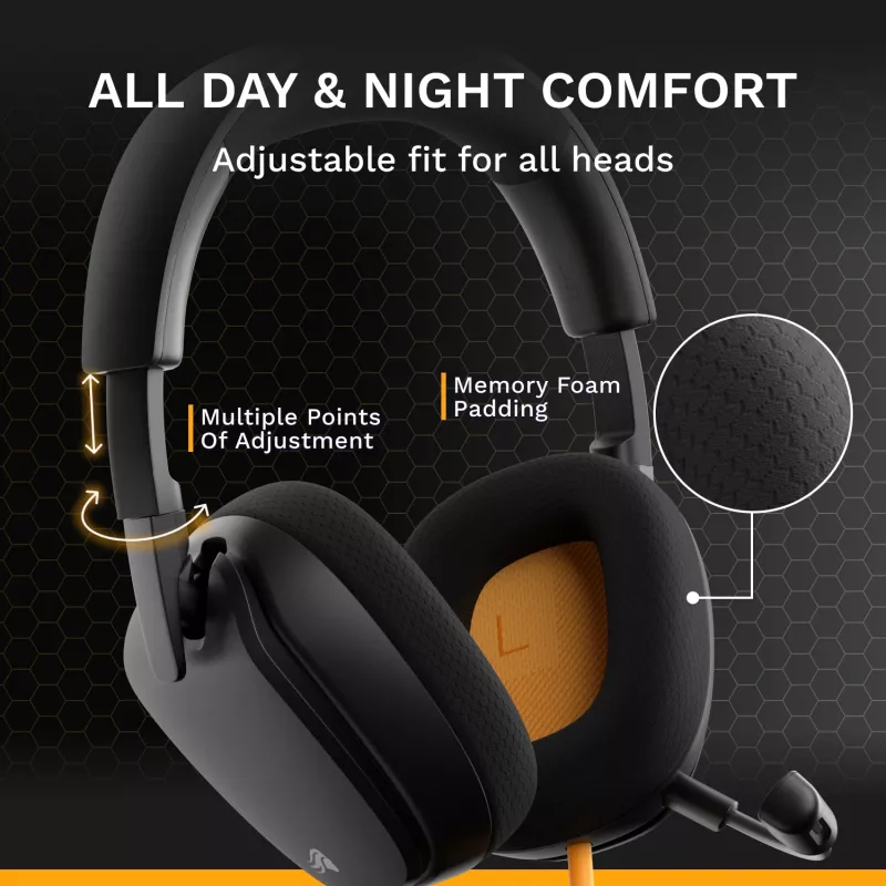 Glorious Gaming Glorious GHS Eternal - Stereo Gaming Headset for PC, PS5, PS4, Xbox, Switch - Custom Tuned Angled Drivers, Adjustable Crystal Clear Detachable Mic, 3.5mm - Durable, All Day/Night Comfort - Black