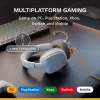 Glorious Gaming Glorious GHS Eternal - Stereo Gaming Headset for PC, PS5, PS4, Xbox, Switch - Custom Tuned Angled Drivers, Adjustable Crystal Clear Detachable Mic, 3.5mm - Durable, All Day/Night Comfort - White