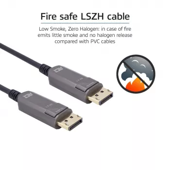 ACT AK4174 DisplayPort cable 40 m Black