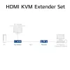 ACT 4K HDMI 2.0 KVM extender set over CAT6A up to 70 meters