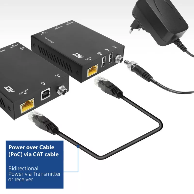 ACT 4K HDMI 2.0 KVM extender set over CAT6A up to 70 meters