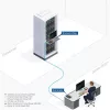 ACT 4K HDMI 2.0 KVM extender set over CAT6A up to 70 meters