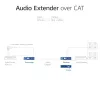 Audio extender set ACT AC7710 — digital/analog over Cat5e/Cat6 with DAC, TOSLINK I/O, up to 300 m, 5V USB-powered