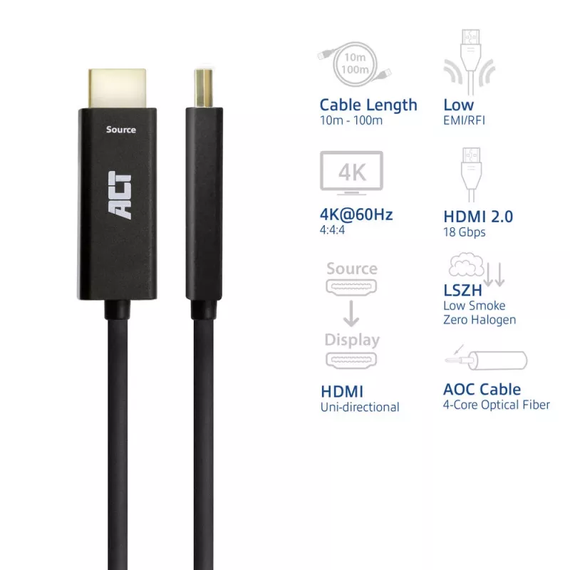 ACT 25 meters HDMI Premium High Speed 4K Active Optical Cable v2.0 LSZH HDMI-A male - HDMI-A male