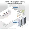 ACT 25 meters HDMI Premium High Speed 4K Active Optical Cable v2.0 LSZH HDMI-A male - HDMI-A male