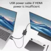 ACT HDMI to USB Type-C female adapter, 4K@60Hz. Cable length: 0.25 m, Connector 1: USB Type-C, Connector 2: HDMI + USB. Quantity per pack: 1 pc(s)