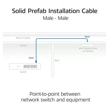 ACT Blue 20 meters S/FTP CAT6A B2ca PoE++ 100W solid prefab installation cable, RJ45 male – male