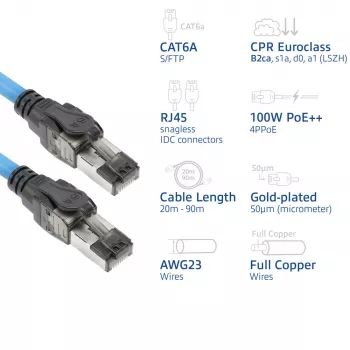ACT Blue 40 meters S/FTP CAT6A B2ca PoE++ 100W solid prefab installation cable, RJ45 male – male