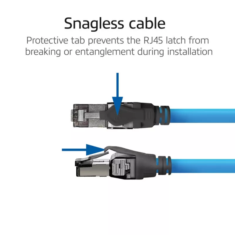ACT Blue 40 meters S/FTP CAT6A B2ca PoE++ 100W solid prefab installation cable, RJ45 male – male