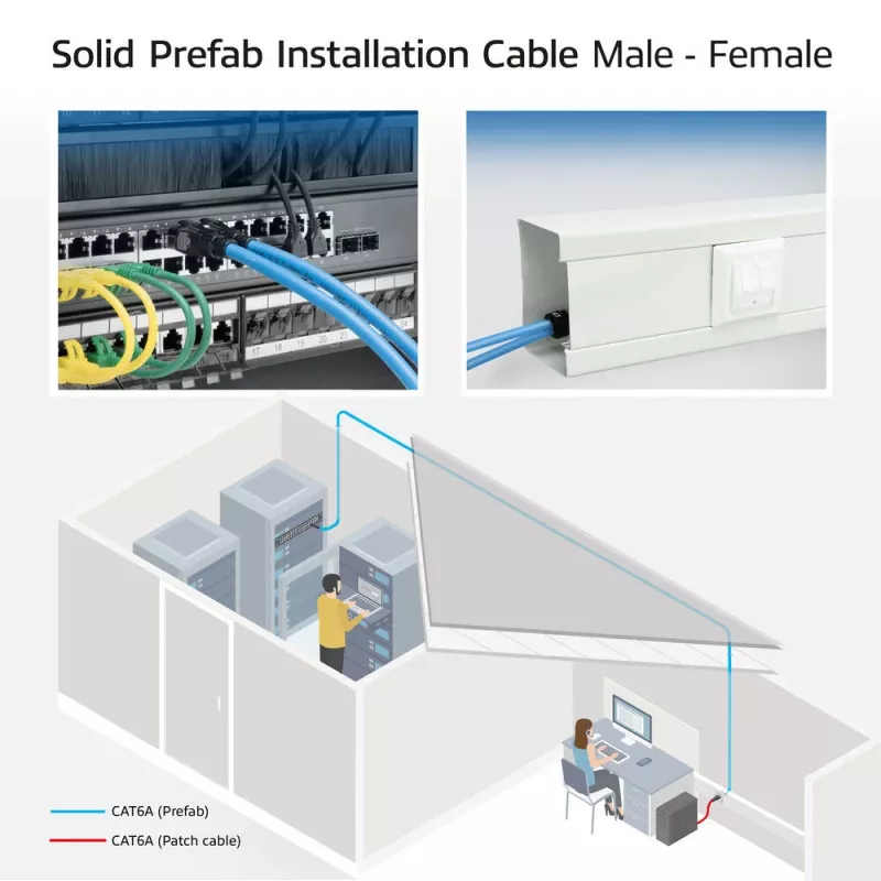 ACT S/FTP Cat6A B2ca PoE++ 100W solid prefab installation cable with RJ45 male–female, 70 m (FB0170)