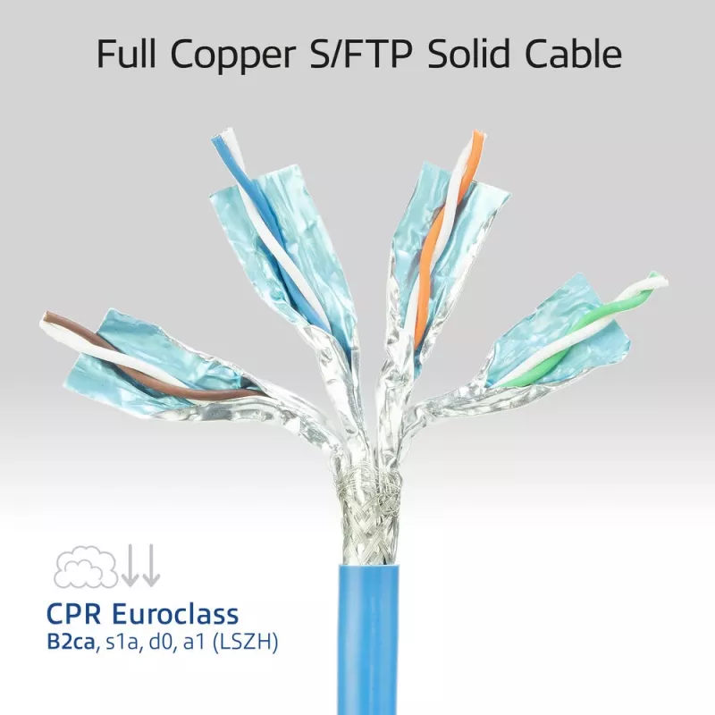 ACT CAT6A S/FTP B2ca PoE++ 100W solid prefab installation cable with RJ45 male–female, 75 m (FB0175)