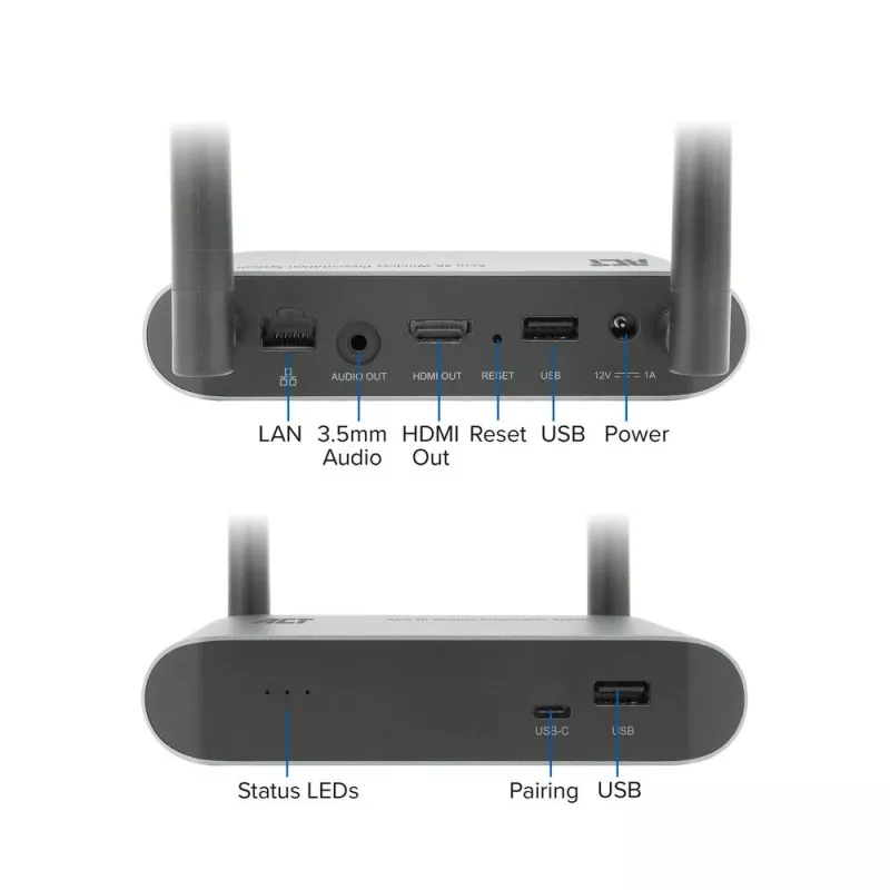 ACT Aero 4K Wireless Presentation System, Desktop, Black, Grey, 3840 x 2160, 2160p, USB Type-C, USB