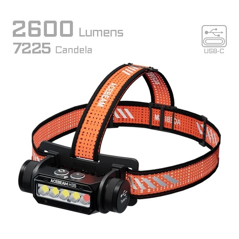 Headband flashlight AceBeam H35 — LED headlamp, 2600 lm max, 170 m beam, IP68, 18650 3800 mAh, 216 hr runtime