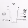 Portable router STRONG 300M Single-band 2.4 GHz Wi‑Fi 4 (802.11n) Fast Ethernet 4G White