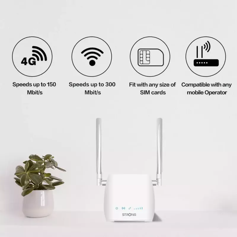 Portable router STRONG 300M Single-band 2.4 GHz Wi‑Fi 4 (802.11n) Fast Ethernet 4G White