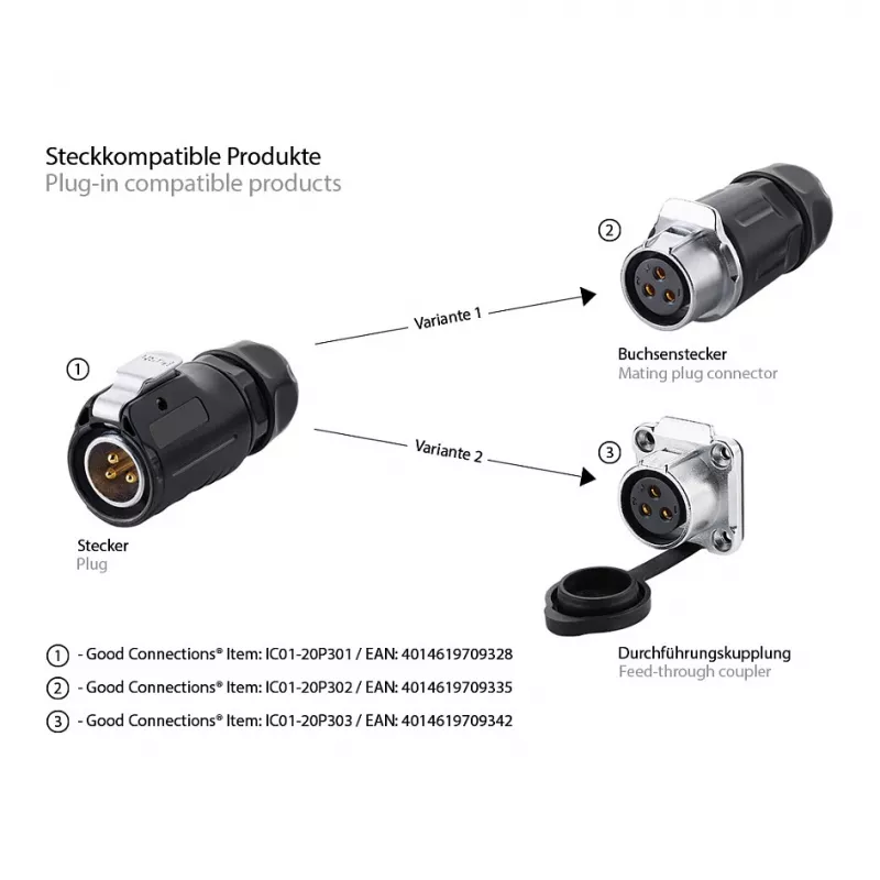 Good Connections IC01-20P303 - S1 - Power (3-Pin) - Black - straight - Metal - Plastic - Gold - copper alloy