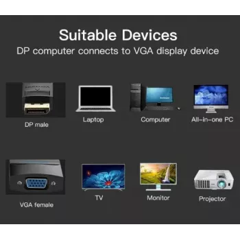 I/O Adapter DP to VGA/0.15M Black Hbfbb Vention