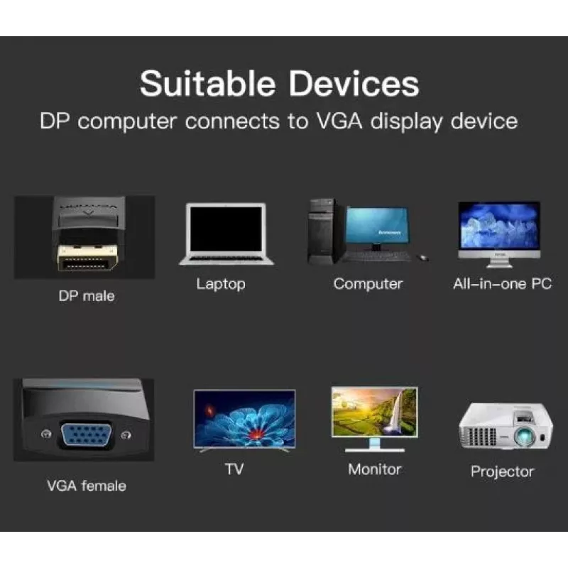 I/O Adapter DP to VGA/0.15M Black Hbfbb Vention