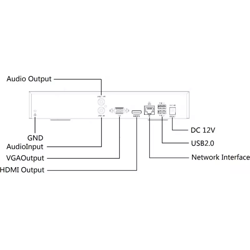 IP Recorder NVR501-08B 8 ch Uniview