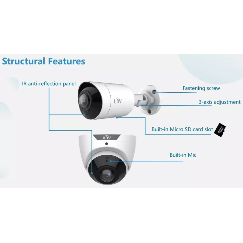 Vandal-Proof IP Camera IPC3605SB-ADF16KM-I0