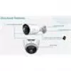 Vandal-Proof IP Camera IPC3605SB-ADF16KM-I0