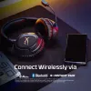 Wireless gaming headset KINGSTON HyperX Cloud Flight 2 with USB-C and Bluetooth, white