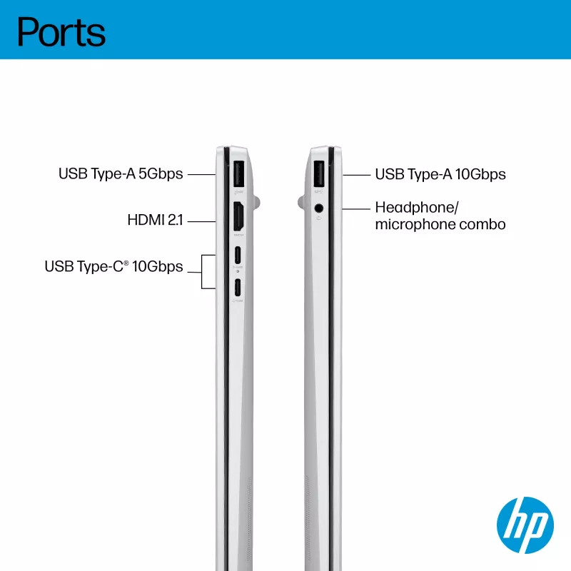 HP OmniBook 5 16-bc1002na AMD Ryzen™ 5 8540U Laptop 40.6 cm (16 inch) Touchscreen 2K 8 GB LPDDR5-SDRAM 512 GB SSD Wi-Fi 6 (802.11ax) Windows 11 Home Silver