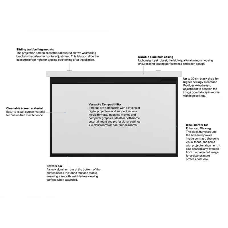 Motorized projection screen MULTIBRACKETS M 16:9 135 inch (300x168) matte white