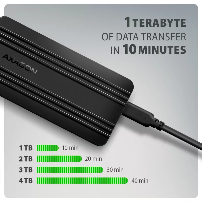 Axagon EEM2-40G USB-C 40Gbps M.2 NVMe SSD Enclosure, ARMORED Aluminum