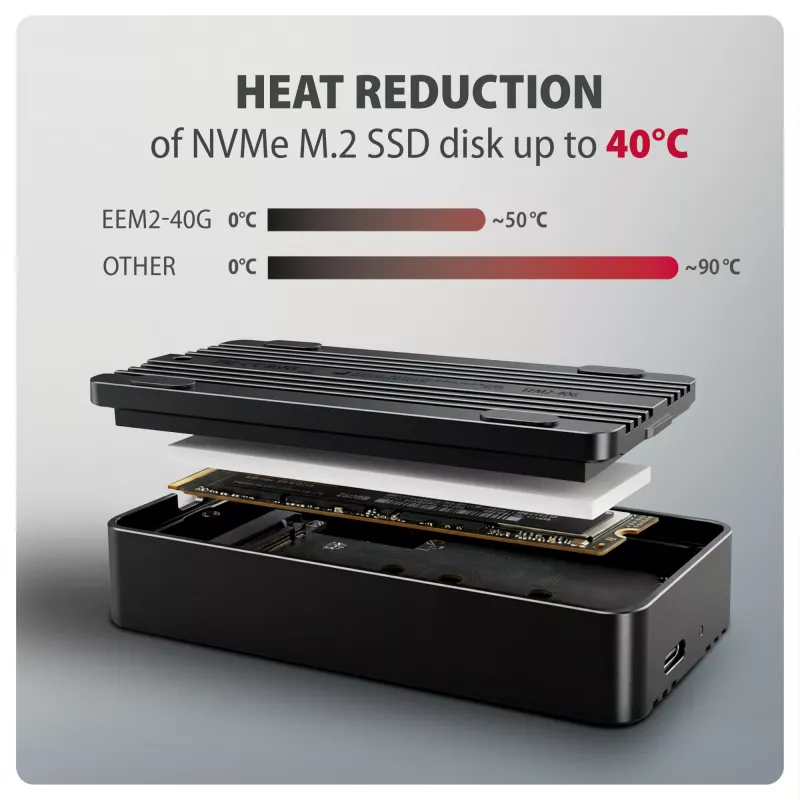 Axagon EEM2-40G USB-C 40Gbps M.2 NVMe SSD Enclosure, ARMORED Aluminum