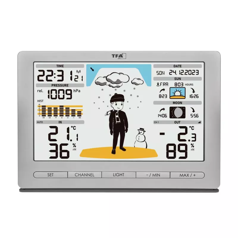 TFA-Dostmann Meteo Jack Silver Indoor Outdoor Thermometer Hygrometer Barometer