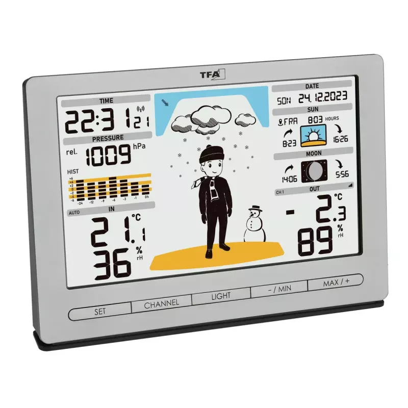 TFA-Dostmann Meteo Jack Silver Indoor Outdoor Thermometer Hygrometer Barometer